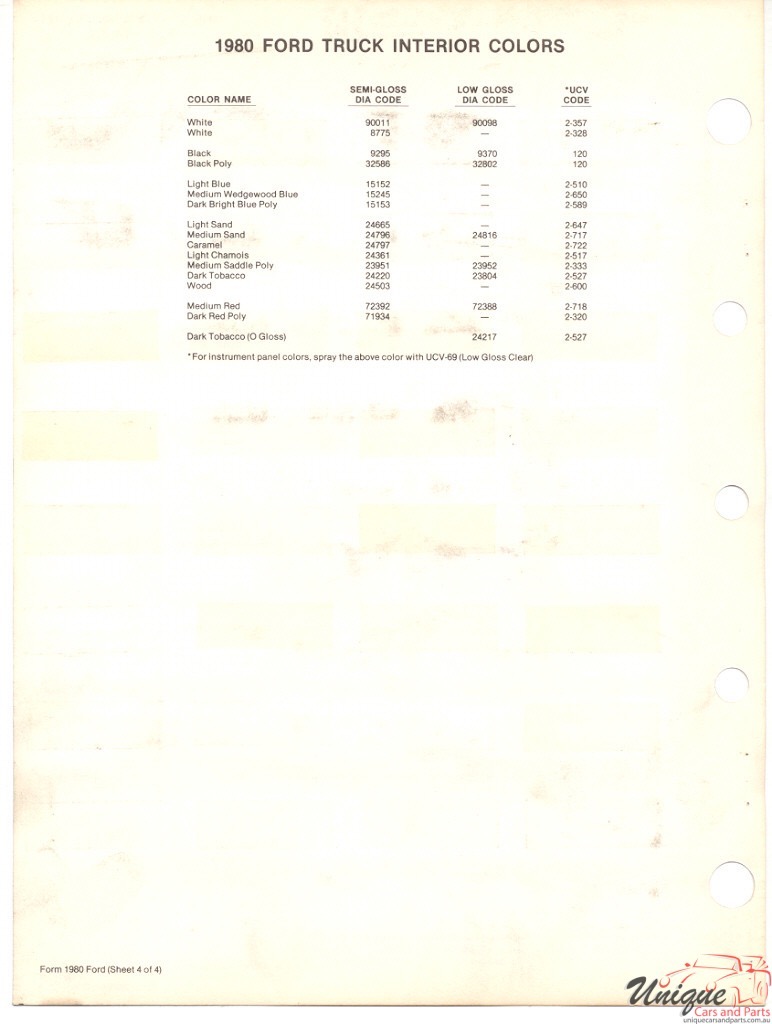 1980 Ford Paint Charts Trucks PPG Dtzler